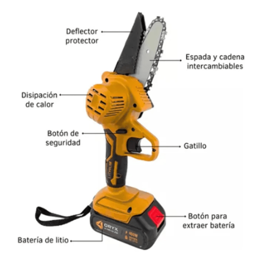 3 Tecnología Electrodomésticos y mucho más